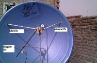 Hotbird satellite dish